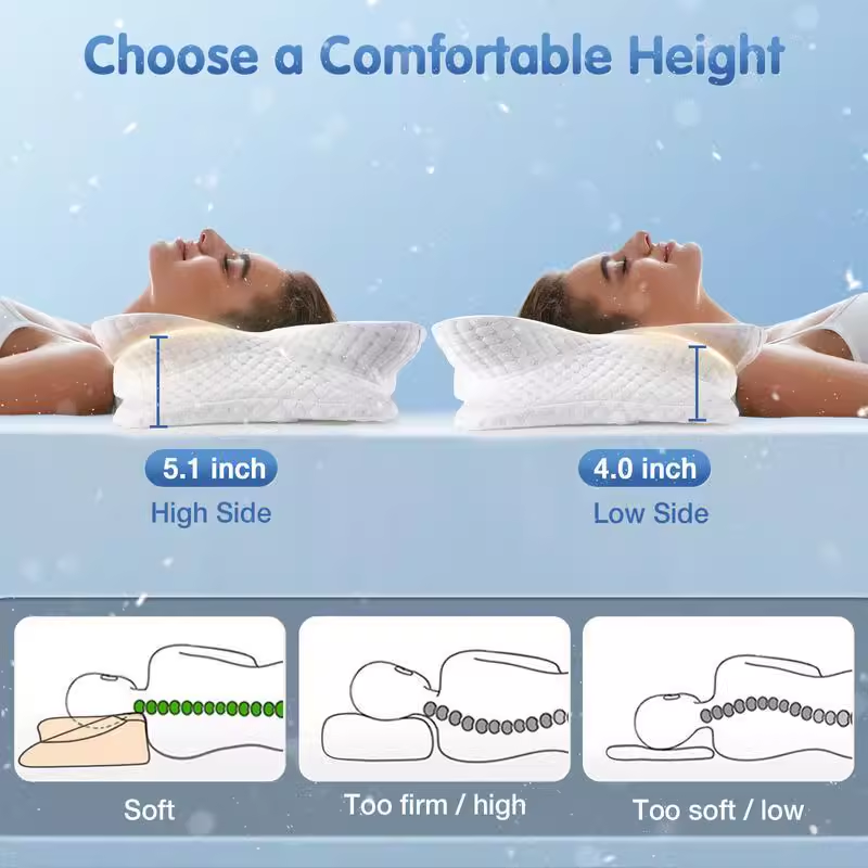 Ergonomic & Orthopedic Memory Foam Pillow
